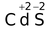 Transition Elements